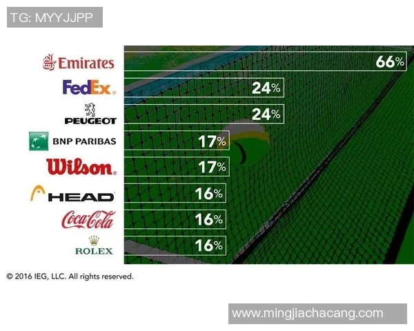 南京网球队在联合会杯积分榜上以97分稳居第一名
