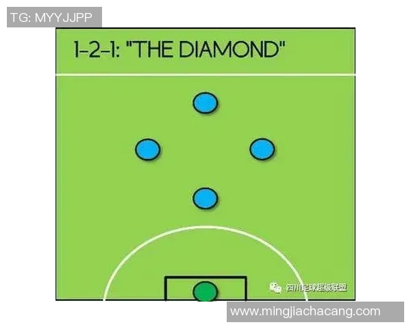 广州足球队在战术转换中的得失分析与未来展望